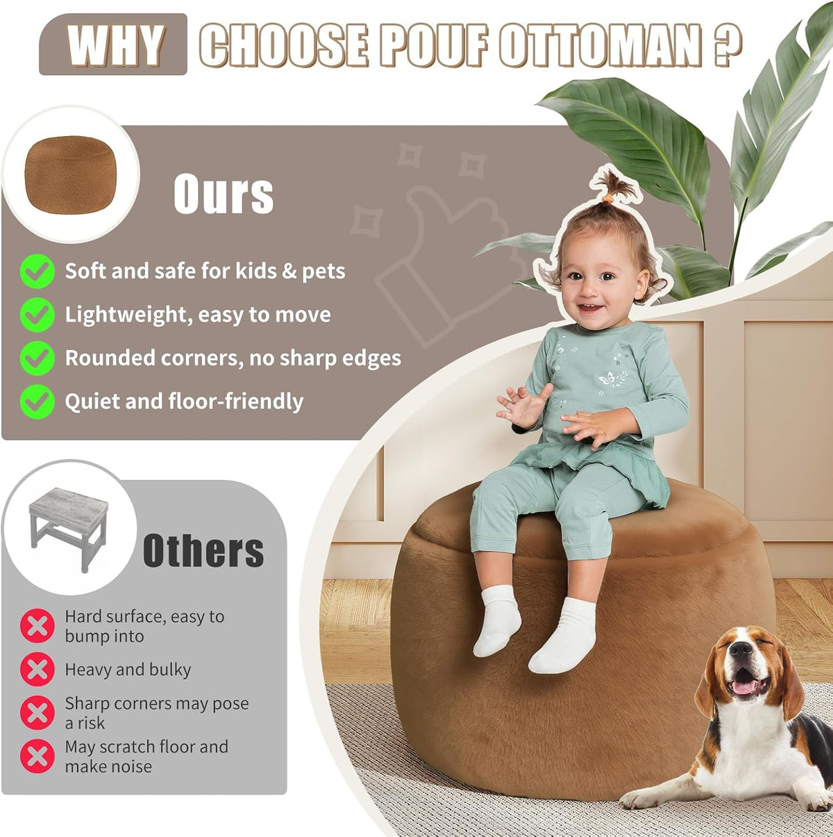 Gericco Round Stuffed Pouf Ottoman for Foot Rest, A Round Modern Foam Filled Poufs, Floor Chair for Living Room, Nursery, Dorm, A Soft Modern Foot Stool Perfect to Rest Your Feet (Orange, 20Inch)