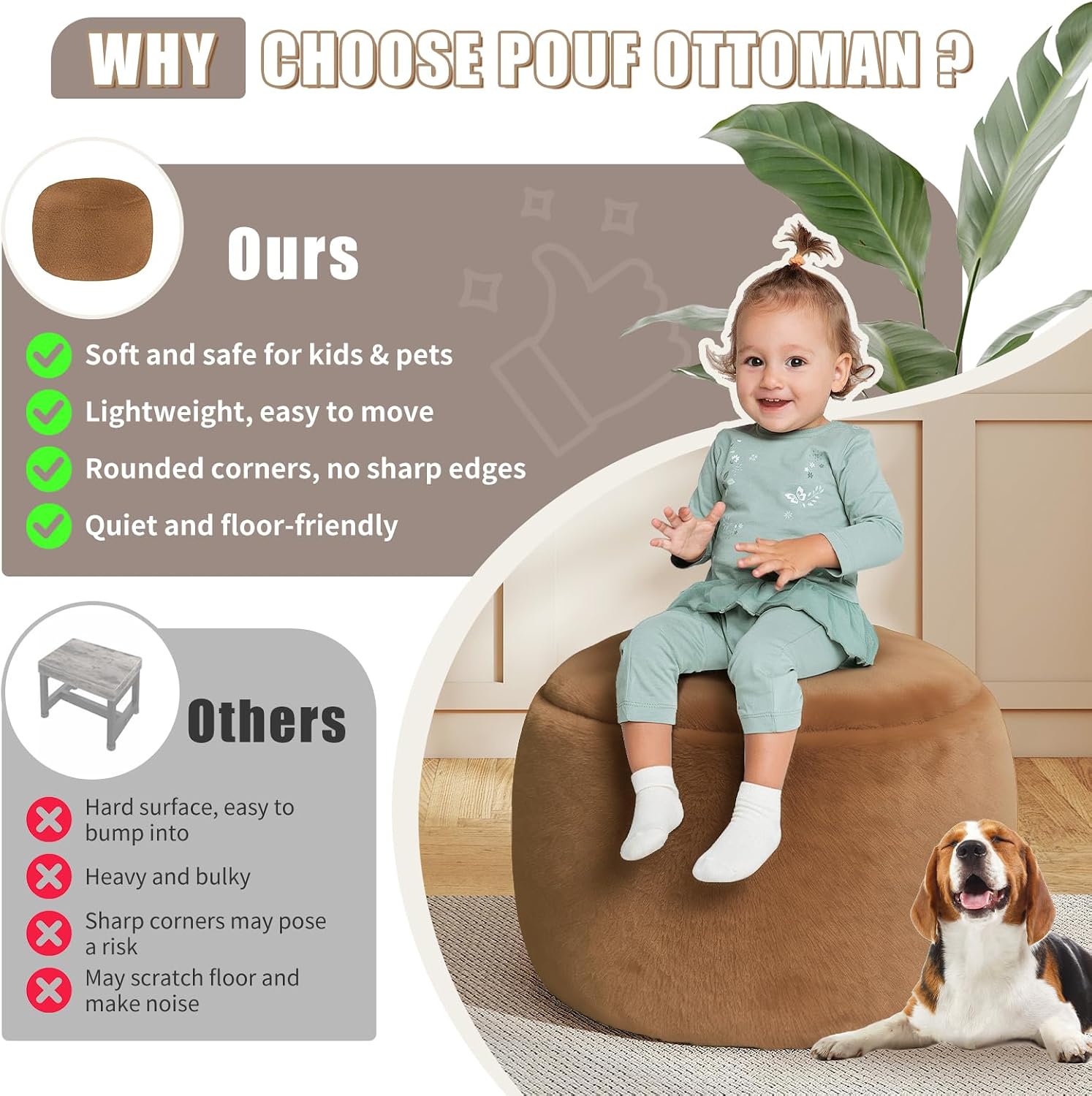 Gericco Round Stuffed Pouf Ottoman for Foot Rest, A Round Modern Foam Filled Poufs, Floor Chair for Living Room, Nursery, Dorm, A Soft Modern Foot Stool Perfect to Rest Your Feet (Orange, 20Inch)